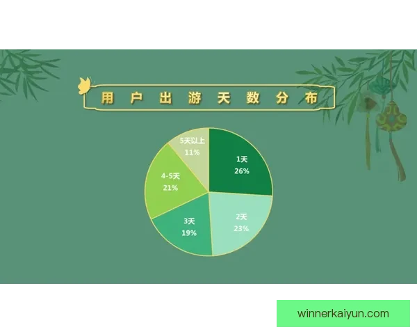西甲新赛季分组成绩分析，竞争态势逐步明晰